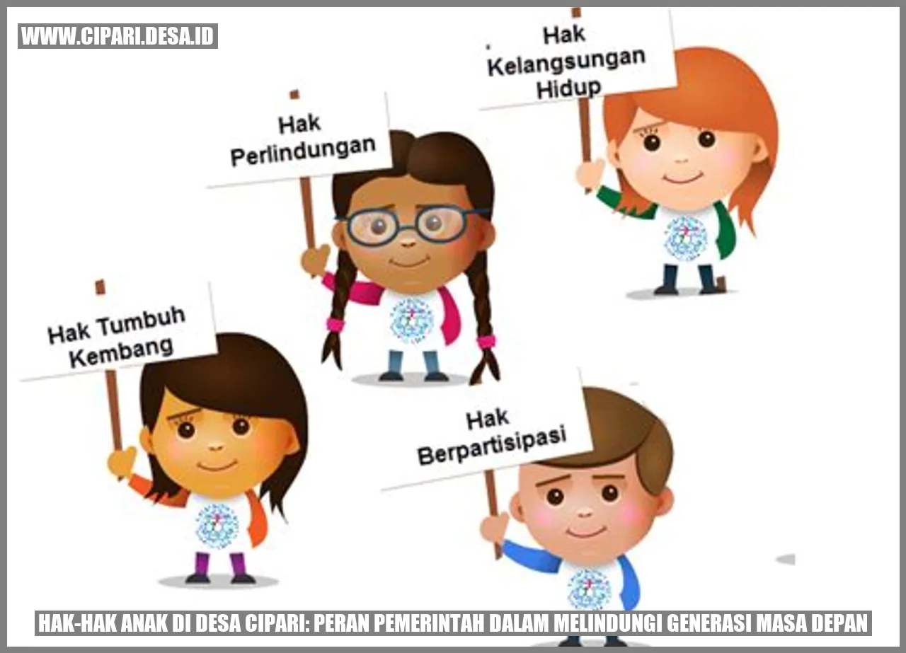 Hak-hak Anak di Desa Cipari: Peran Pemerintah dalam Melindungi Generasi Masa Depan