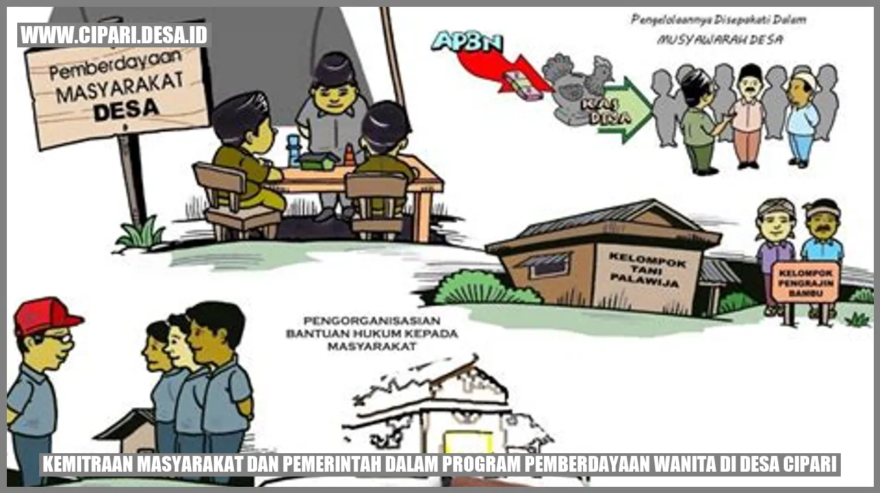 Kemitraan Masyarakat dan Pemerintah dalam Program Pemberdayaan Wanita di Desa Cipari