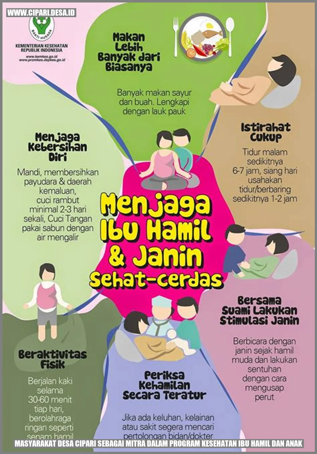 Masyarakat Desa Cipari sebagai Mitra dalam Program Kesehatan Ibu Hamil dan Anak