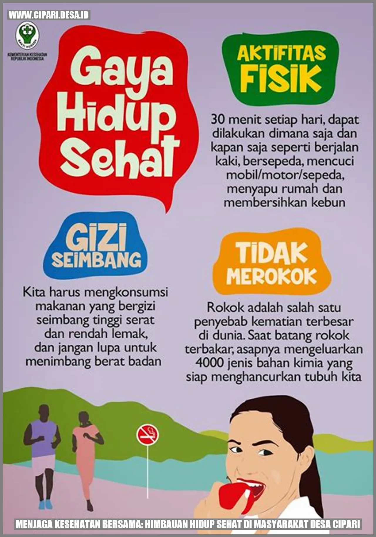 Gambar makanan sehat