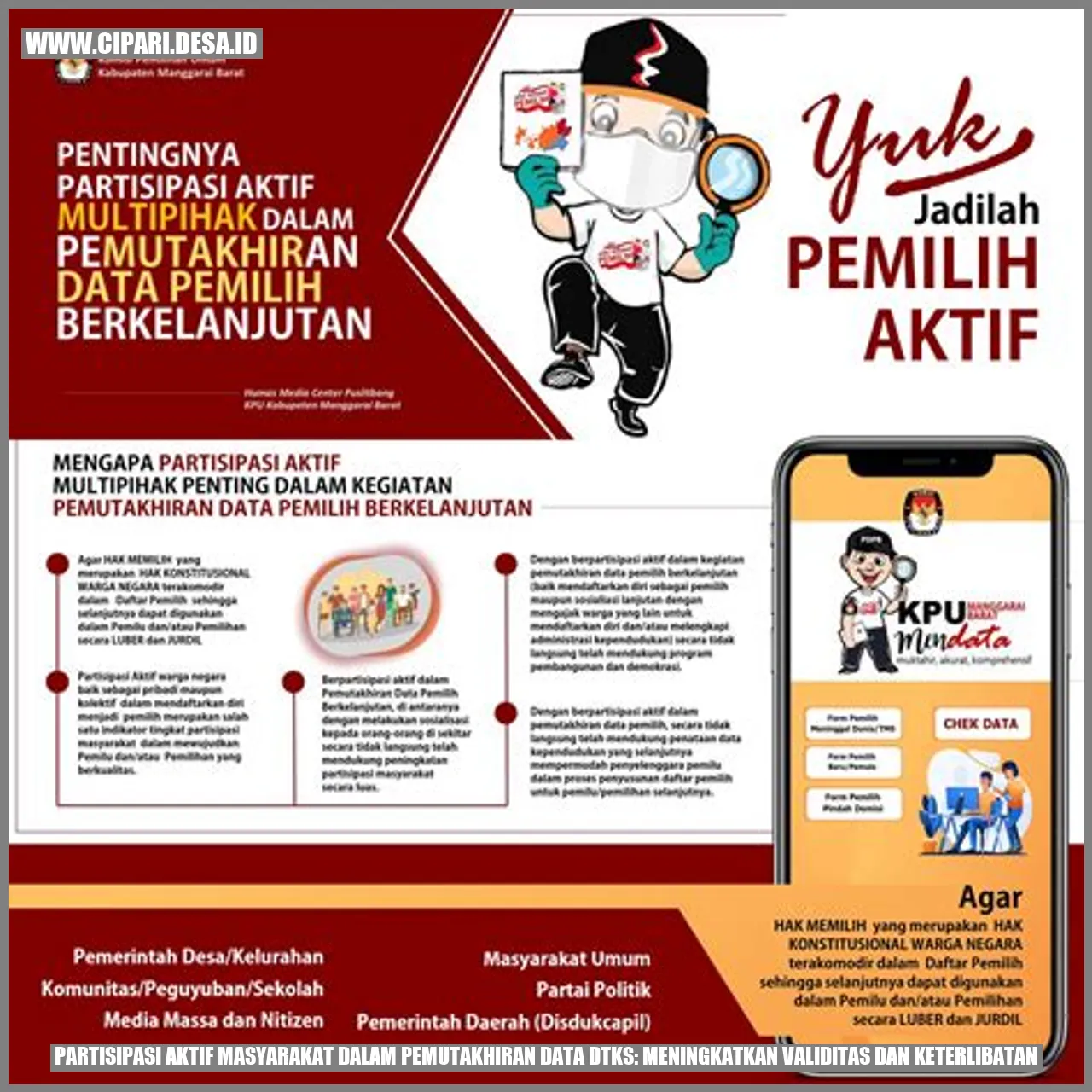 Partisipasi Aktif Masyarakat dalam Pemutakhiran Data DTKS: Meningkatkan Validitas dan Keterlibatan