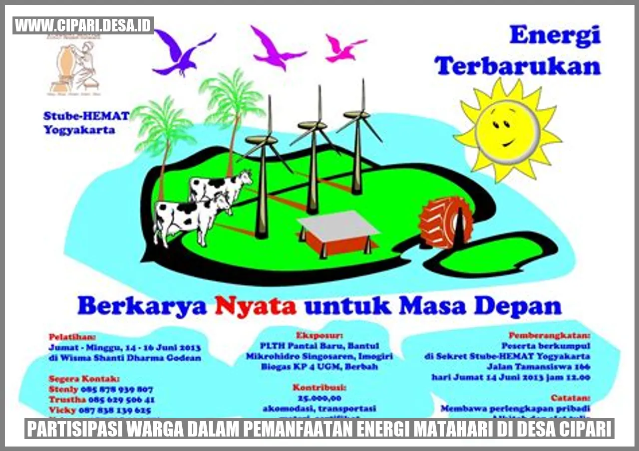 Energi Matahari
