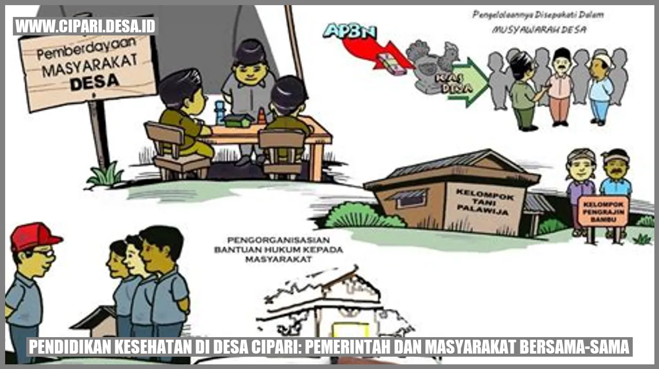 Pendidikan Kesehatan di Desa Cipari