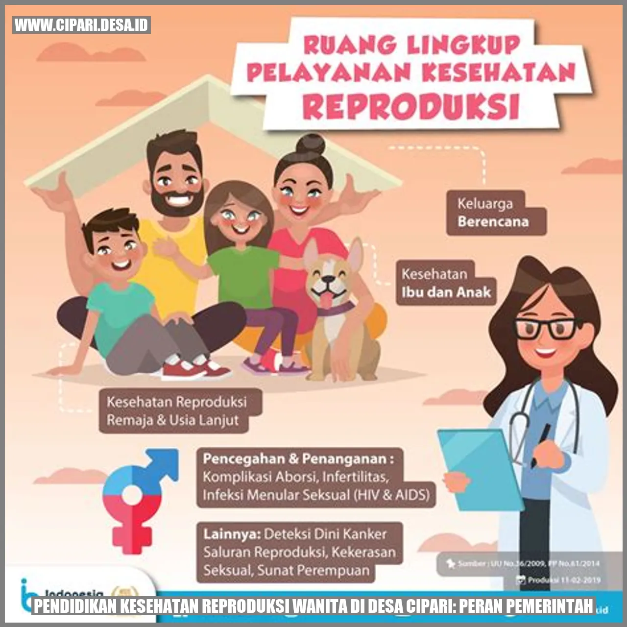 Gambar Pendidikan Kesehatan Reproduksi Wanita di Desa Cipari