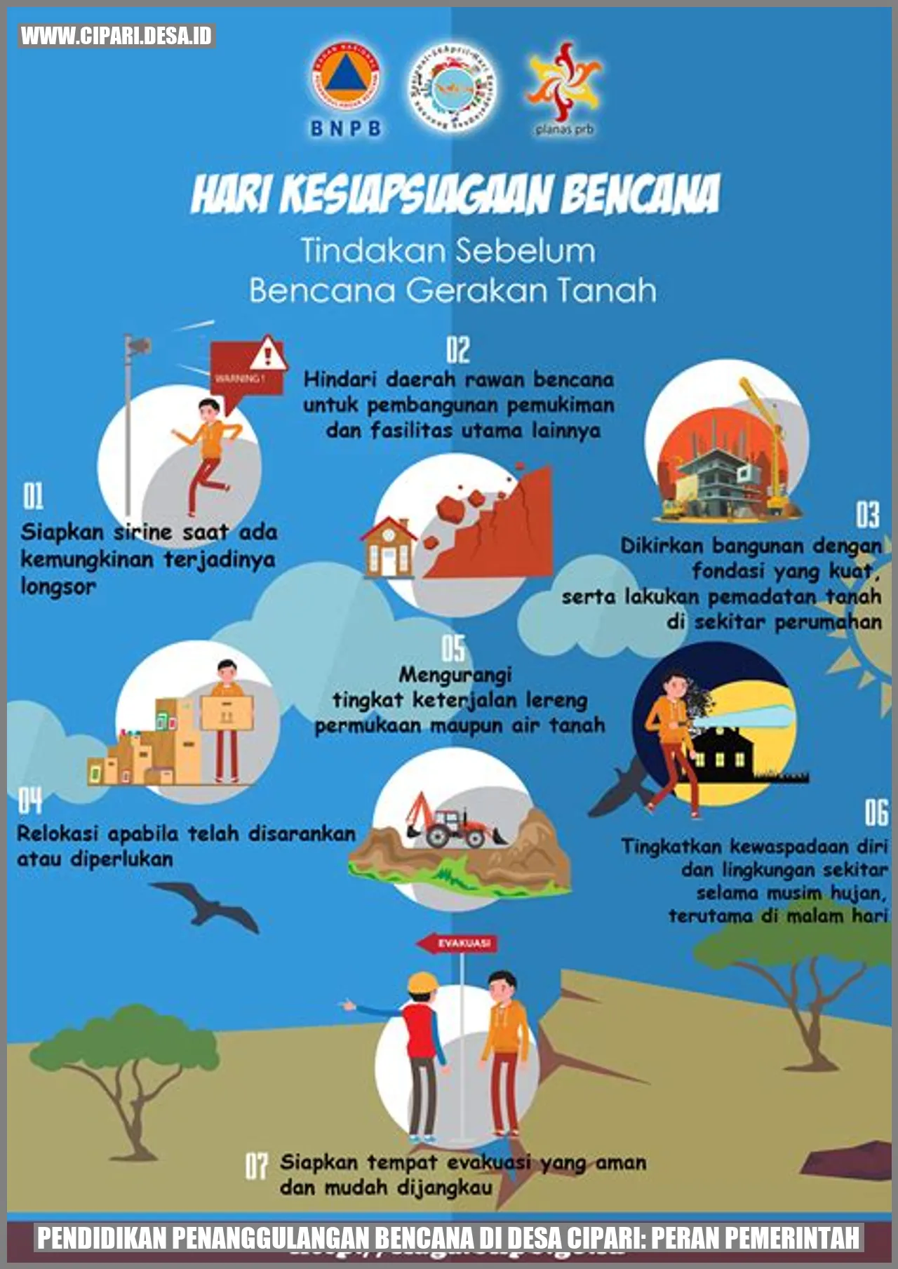 Pendidikan Penanggulangan Bencana di Desa Cipari: Peran Pemerintah