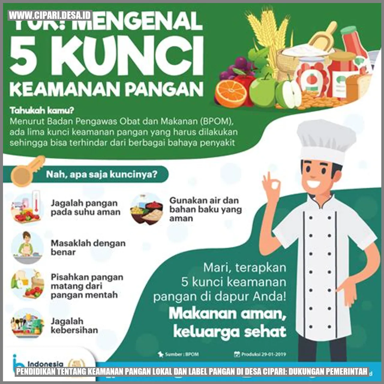 Pendidikan tentang Keamanan Pangan Lokal dan Label Pangan di Desa Cipari: Dukungan Pemerintah