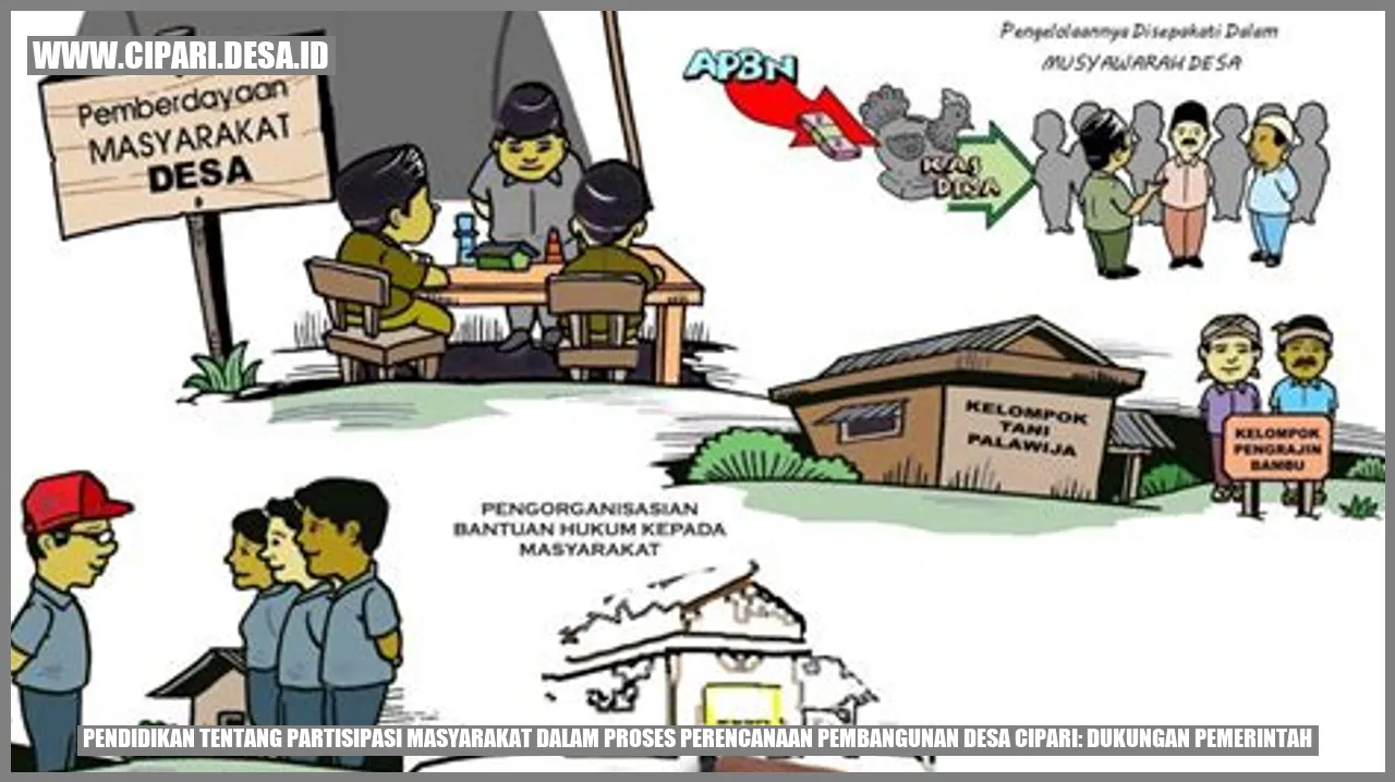 Pendidikan tentang Partisipasi Masyarakat dalam Proses Perencanaan Pembangunan Desa Cipari: Dukungan Pemerintah