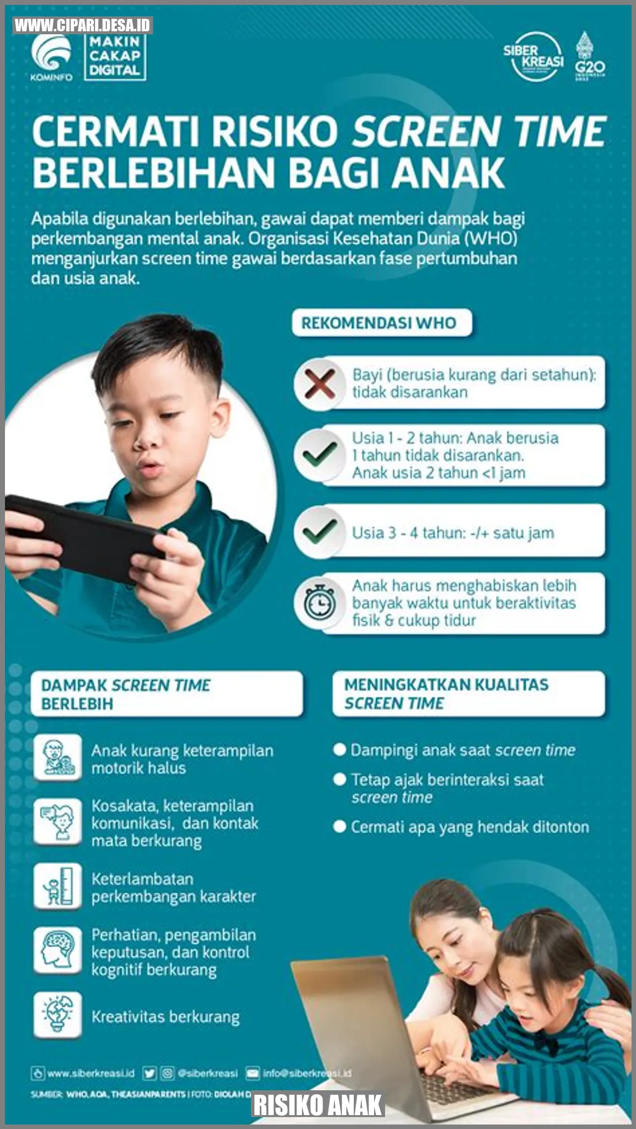 risiko anak
